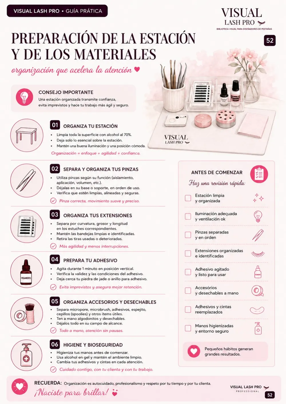 Guía visual en español de ejecución técnica