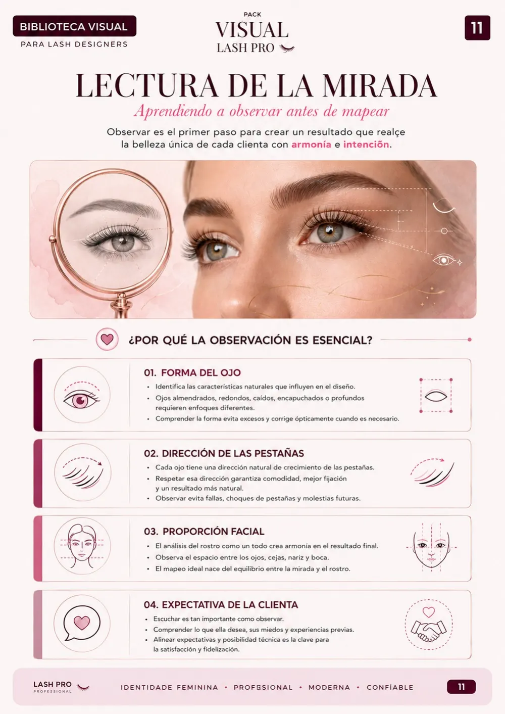 Guía visual en español de lectura de la mirada